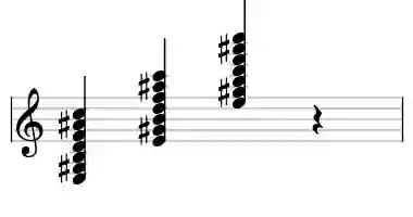 Sheet music of E 7b9b13#11 in three octaves